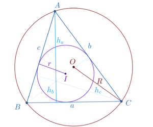 Aria Triunghiului Oarecare - 10 Formule Pentru A O Calcula - School Nuggets