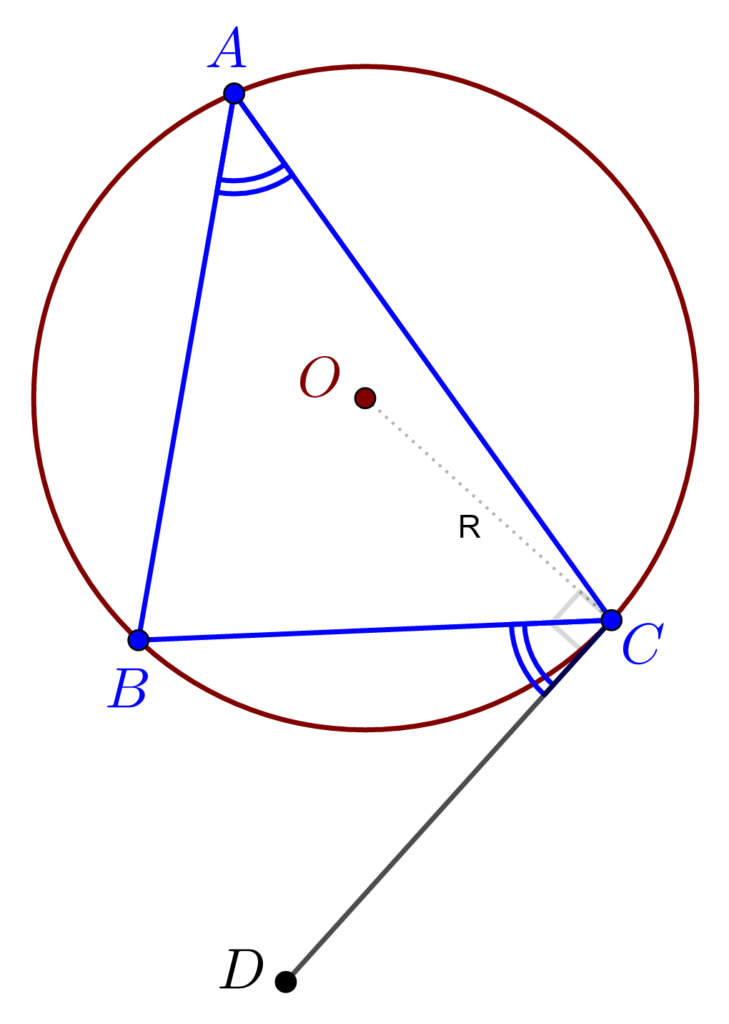 Semitangenta la cerc